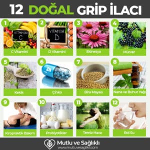 12 doğal grip ilacı