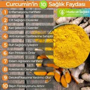 zerdeçal - curcumin - kurkuminin faydaları