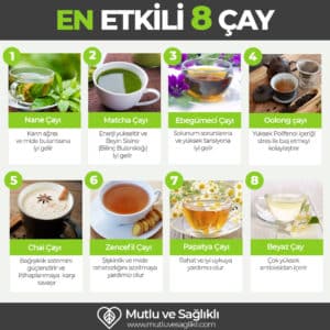 en etkili 8 çay