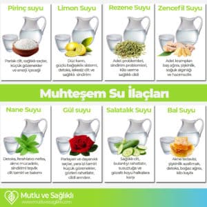 muhteşem su ilaçları